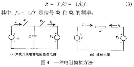 CMOS集成電路設(shè)計(jì)中電阻的物理層實(shí)現(xiàn)方法