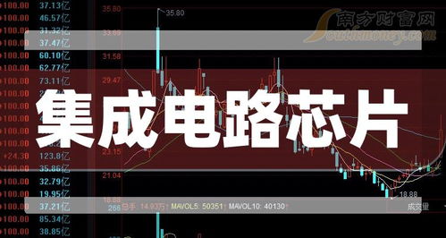2024年集成電路芯片概念股 集成電路設(shè)計(jì)領(lǐng)域上市公司名單（1月24日更新）